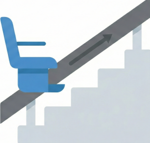 <strong>Escalier Droit</strong>